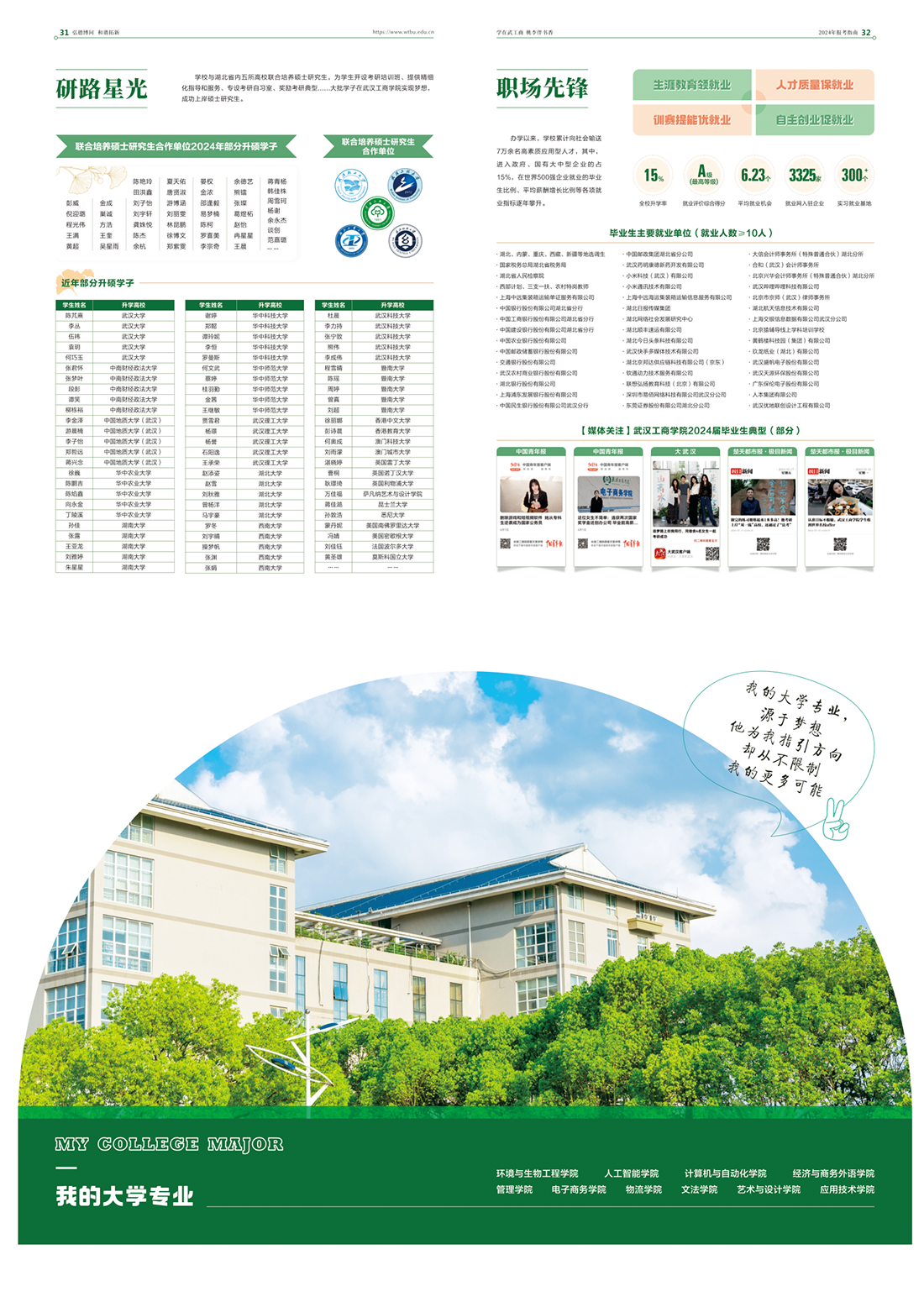 武漢工商學(xué)院 - 2024報考指南